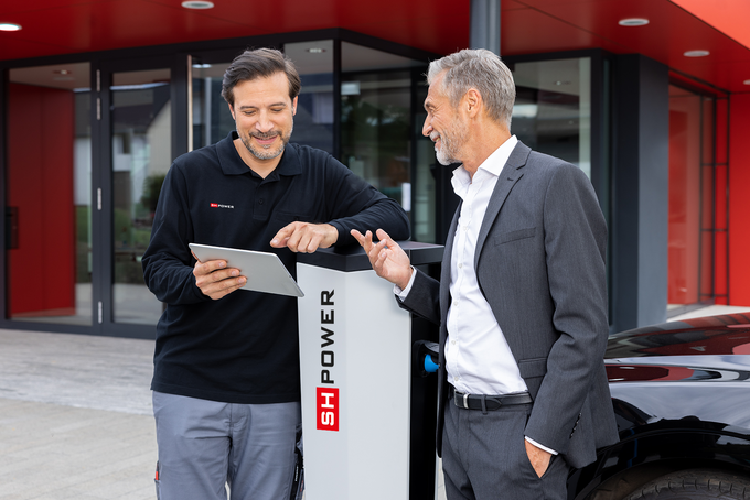 Abwicklung: Modular oder A bis Z SH POWER - Abwicklung: Modular oder A bis Z