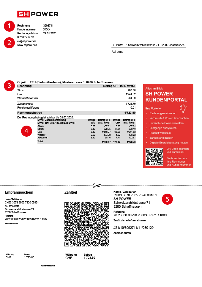 Rechnungsübersicht